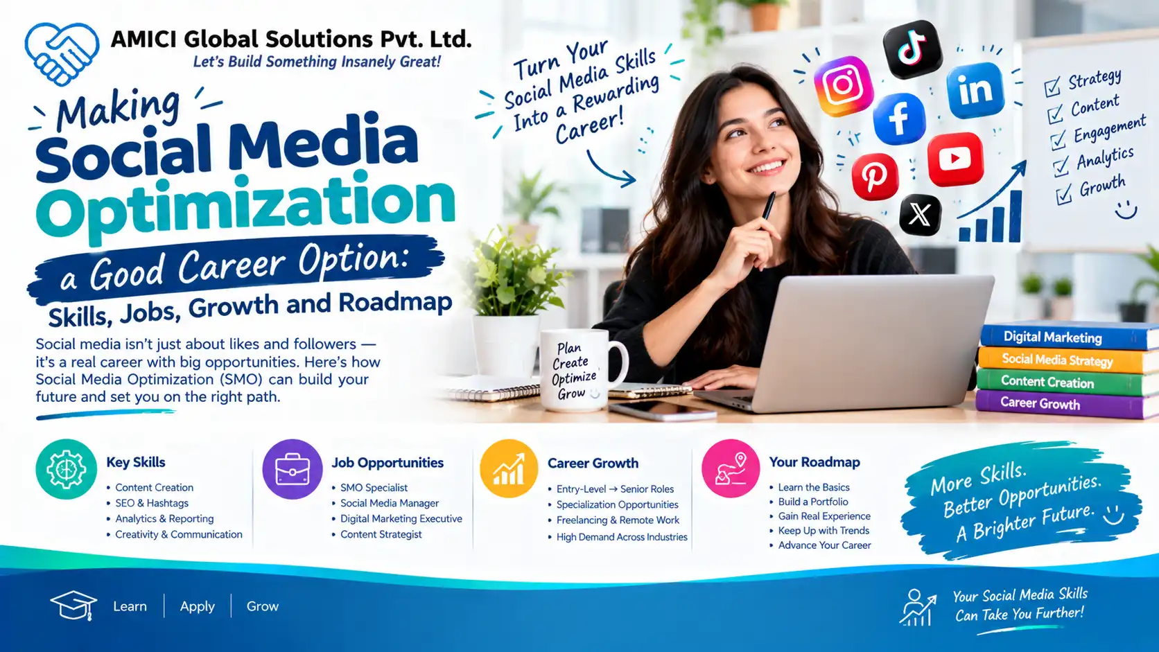 Making Social Media Optimization a Good Career Option: Skills, Jobs, Growth and Roadmap